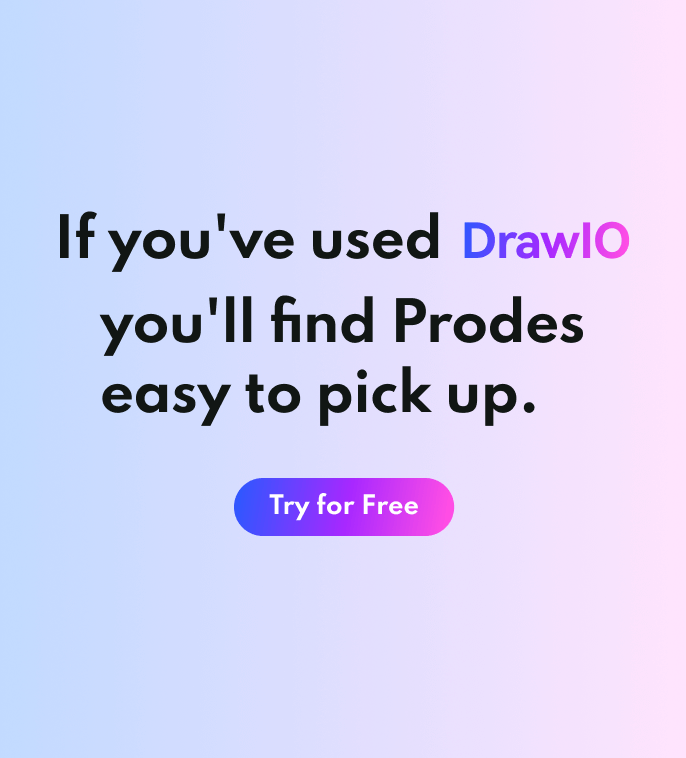If you've used,you'll find Prodes easy to pick up.